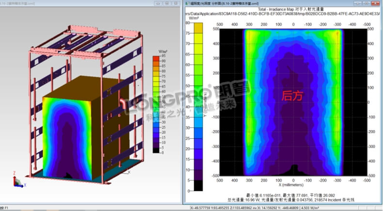 优化后方辐照图.jpg