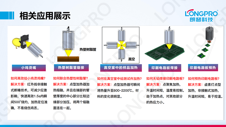 2023-03-17红外点聚焦加热装置_01.png