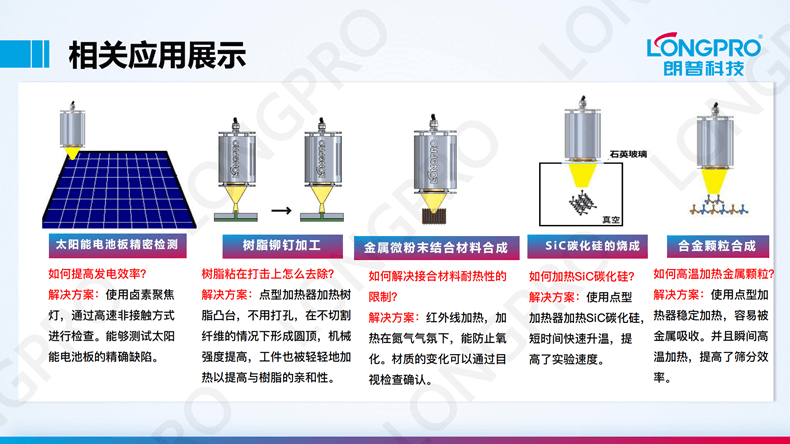 2023-03-17红外点聚焦加热装置_04.png