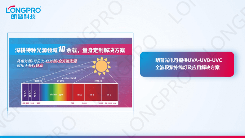 2023-03-08全波段紫外线灯_03.png