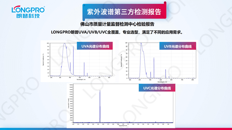 2023-03-08全波段紫外线灯_04.png